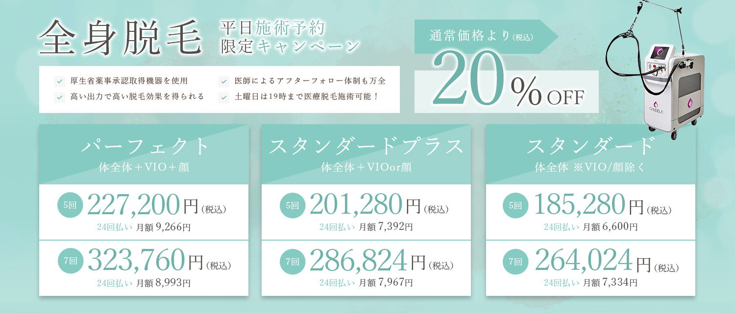 安心してできる産婦人科の医療脱毛